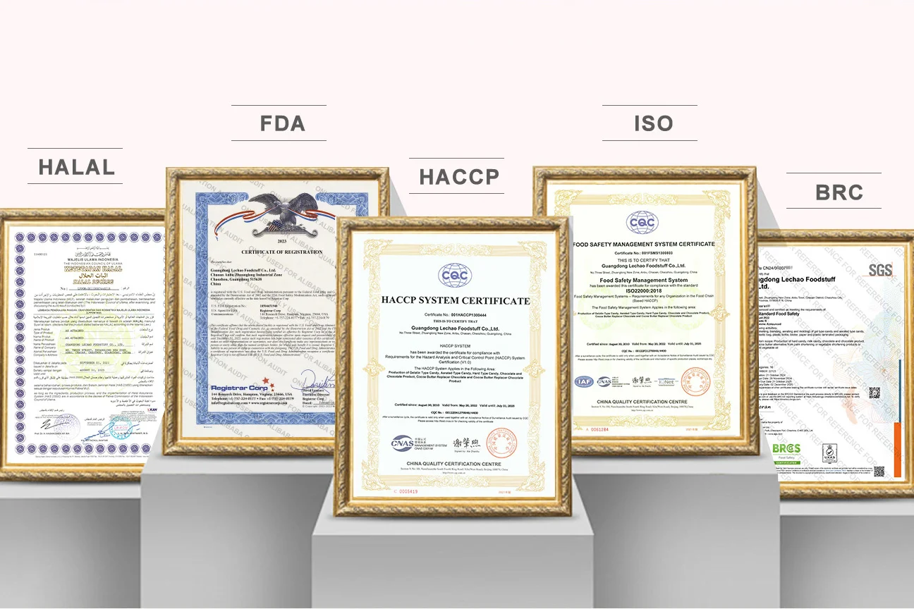 Certified Systems That Set the Standard