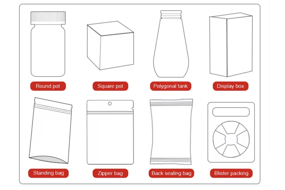 Diversified Packaging for Your Brand