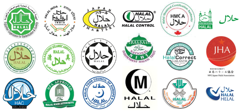 Halal Certification Mark