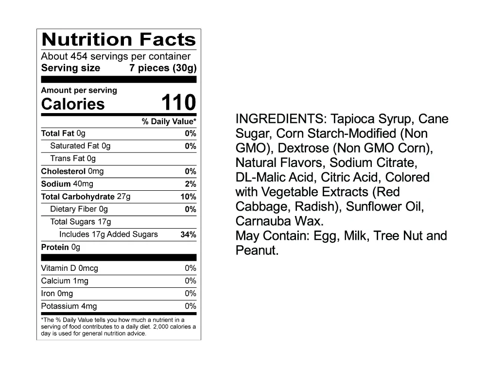 Gummy Candy Labeling Requirements, US vs EU Compliance Guide-1
