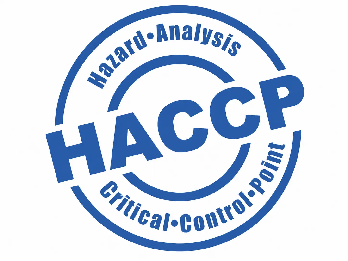 HACCP